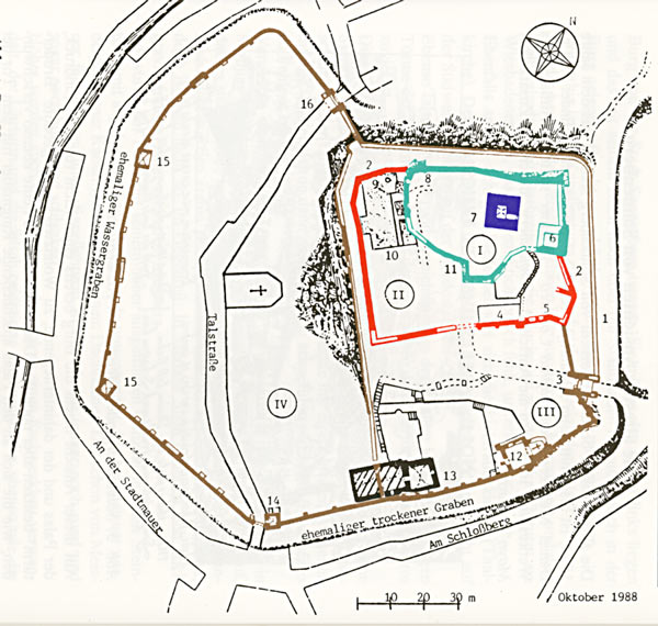 Sonnenberg Plan